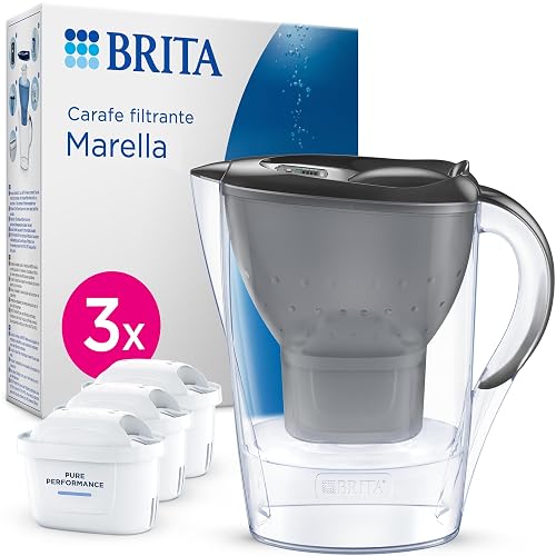Brita Marella