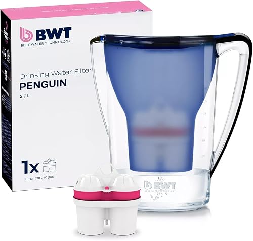 BWT Penguin